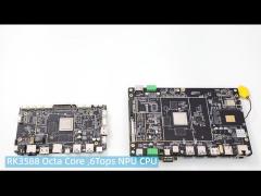 Sunchip ADW Embedded ARM Board 8K RK3588 NPU Android 12 AI Application Industrial Mainboard