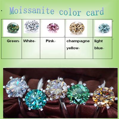 China Loose Size DVVS Colored Sunfire Fancy Champagne Color Round Shape Moissanite 0.5ct-10ct Light Weight Synthetic Moissanite Set Or Diamonds for sale