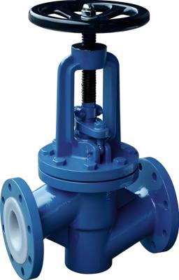 China Eco Friendly Fluorine Lined Globe Stop Valve With PTFE Seat Various Drive Modes for sale