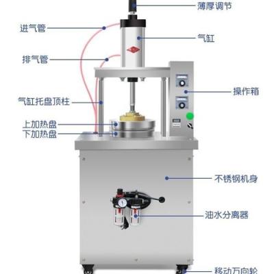 China food & Beverage Factory High Temperature Resistant Automatic Pancake Press Can Be Customized for sale