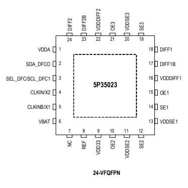 중국 5P35023B-155NLGI8 시계/시간 통합 회로 IC 시계 생성기 24QFN 판매용