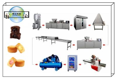 China Semi Automatic Cup Cake Custard Production Line Economic Semi Auto Cupcake Muffin Production Processing Line Machine for sale