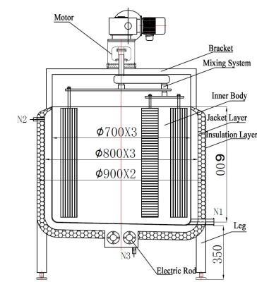 Chine Wholesale Food Industry Factory Mozzarella Tilsiter Cheese Production Machine Cheese Vat à vendre