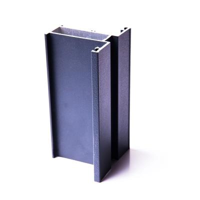 China door & Window make windows and doors and industrial aluminum profile for sale