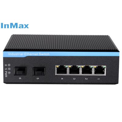 China 6 9V 12V 24V 48V 4 Din Rail Mini Gigabit Outdoor Ethernet Industrial Network Switch 12G 12G for sale