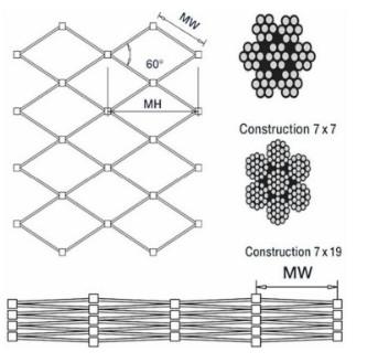 China High Strength Stainless Steel X-Tend Zoo Mesh/ Animal Enclosure Fence for sale