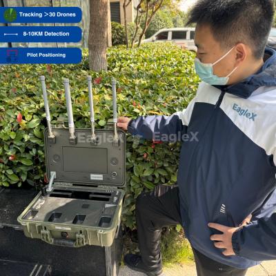 China 25MHz~6GHz All Bands Suitcase Detection FPV Drone Detector For Concert, Police, Troops, Car for sale