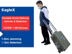 Portable Detection and Jamming System 433MHz 900MHz 1.2G 1.4GHz 1.5GHz 2.4GHz 5.2GH