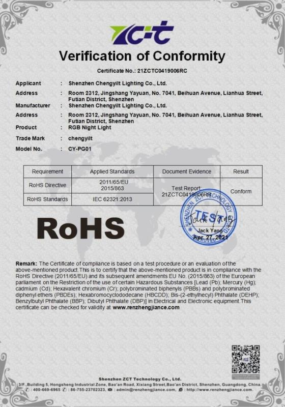 RoHS - Shenzhen Chengyi Lighting Co., Ltd.