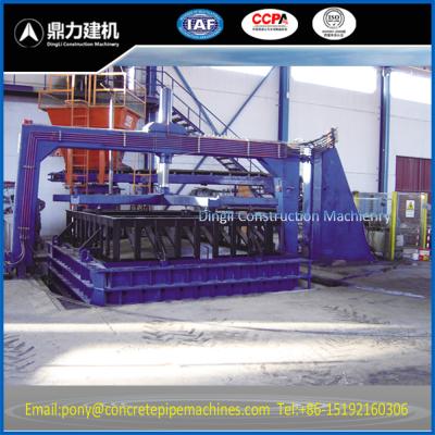 China precast concrete culvert box machine for sale