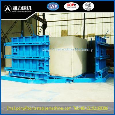 China concrete square culvert mold machine for sale