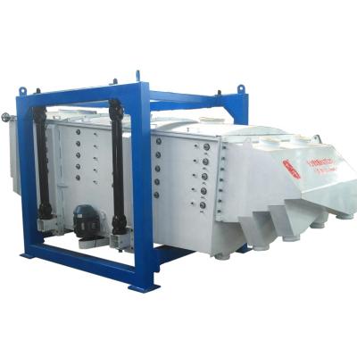 China Multilayer Rectangular Calcium Carbonate Rotary Sifting Machine Instead of Vibrating Screen for Calcium Carbonate for sale