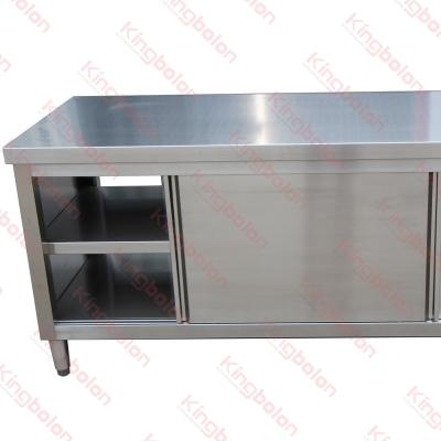 China energy & Stainless Steel Double Door Extracting Cabinet for sale