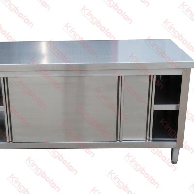 China energy & Removable stainless steel mining table for sale