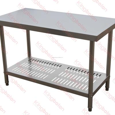 China energy & Stainless steel mining table for sale