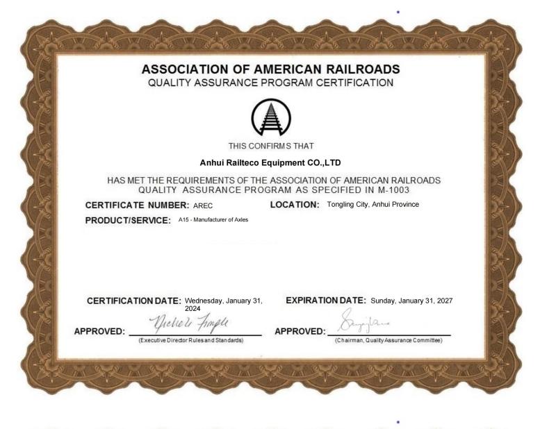 AAR - Jiangsu Railteco Equipment Co., Ltd.