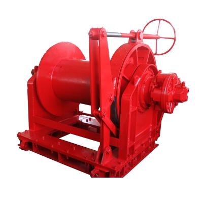 China Chinese Factory High Precision ATV/UTV/CRANES/AUTO/BOAT INI Hydraulic Anchor Mooring Winches for sale