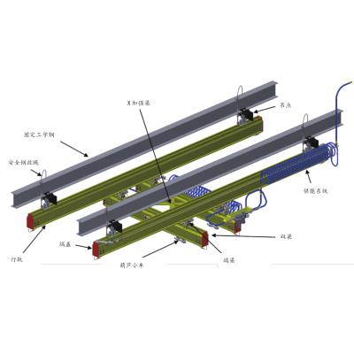 China Other Best Price Rail Crane System KBK Light Load System Aluminum Alloy Rail Cranes for sale