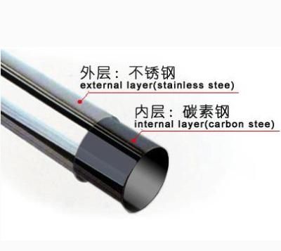 China Decorative Clad Tube 304 Stainless Steel Pipe 316L Hot Rolled Tube for sale