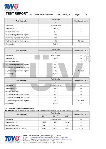 TUV mark - Yuyao Haisheng Plastic And Metal Products Co., Ltd.