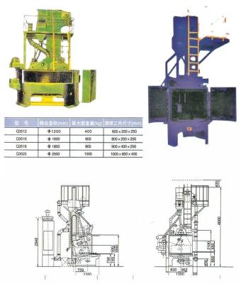 China High Quality Rust Removal Blasting Equipment, Turntable Shot Blasting Machine Abrator for sale