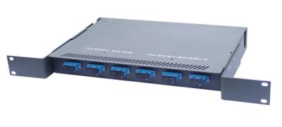 China Custom Single Mode Corning Fiber Patch Panel With 1260-1650nm Wavelength for sale