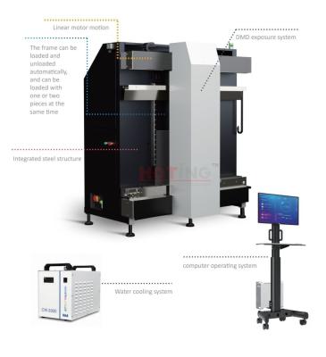 China CTS computer to screen machine, laser exposure unit, laser screen exposure machine, laser exposure screen printing for sale