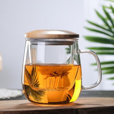 China Customized Viable Customized Logo Borosilicate Clear Glass Mug Tea Cup With Glass Enveloping Machine for sale