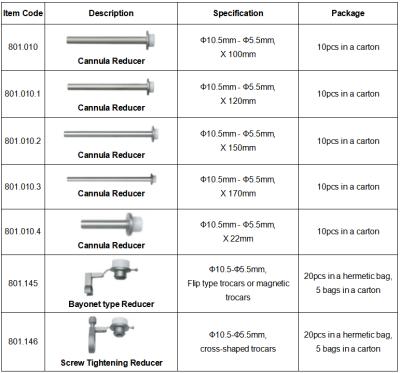 China Medical Metal 5mm Surgical Instruments Trocar Reducer With High Quality for sale