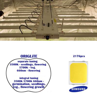 China Seed Starting Hot Sale 2021 New Design Led To Grow Light 8 Bar For Greenhouse Growing for sale