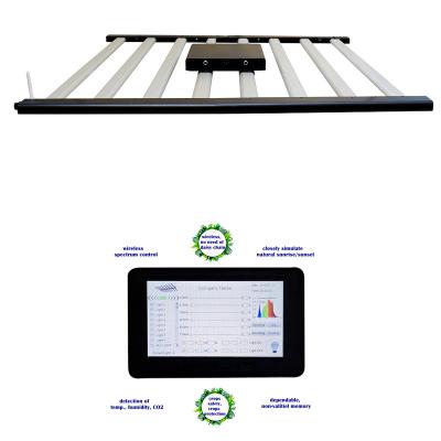 China Seed Starting Master Controller Grow Light Smarter Controller For Hydroponic Grow System for sale