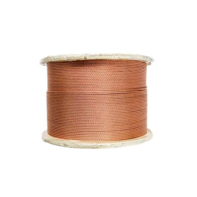 China For Wholesale Cheap Price 8mm Solid Round Bare Copper Wire Cable Use For Space for sale