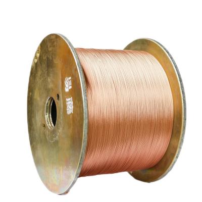 China For Cable Use Hot Sale Factory 50mm Conductor Bare Direct Ground Copper Wire For Automotive Industry for sale