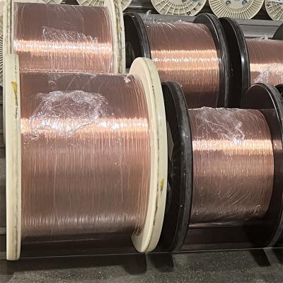 China For cable use hot selling electrical copper clad steel wire CCS single wire for sale