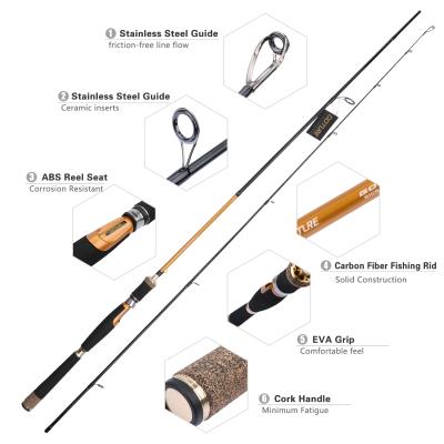 China High Quality Fishing Rods PESCA Carbon Gold 600g Ocean Boat Lake River Support Stream Carbon Spinning Lure Rod for sale