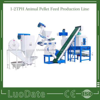 China Farms feed pellet production line/animal feed production line/fish feed production line for sale