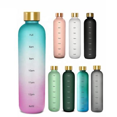 China 32 Ounce Sustainable Water Bottles With Drinking Times Bpa Free Frosted Leakproof Tritan With Filter for sale