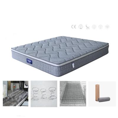 China Wholesale high quality comfortable Morden bonnell box spring bedding set for sleep hotel bedroom furniture pocket box spring for sale