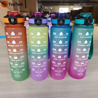 China Stored Leakproof Drinking Outdoor Jugs 1 Liter Water Bottle Motivational Sports Water Bottle Travel Gym Fitness Bottles For Kitchen for sale