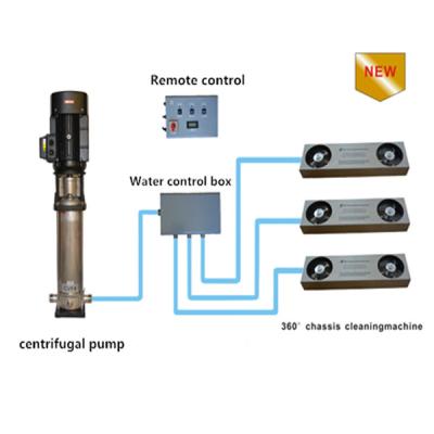 China Amerigo Under Car Chassis Wash System for sale