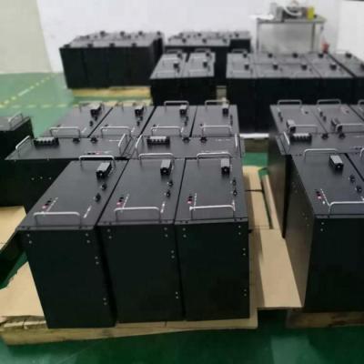 China kundengebundene Lithium-Batterie 24V LiFePO4 Batterie für PV-Sonnensystem RV-Camper-Boot zu verkaufen