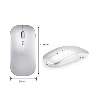 China New Convenient/Portable Mini Wireless Mouse Silent Mute Ultra-thin Rechargeable Led Colorful Lights Computer Mouse For Gaming Laptop Desk for sale