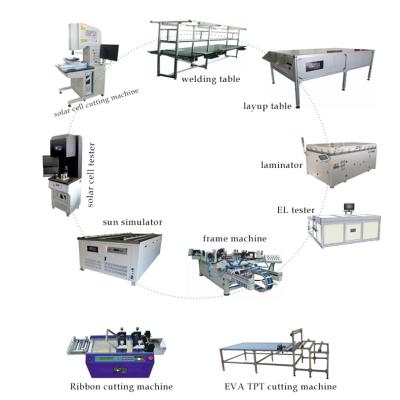 China Solar Processing Line Solar Production Equipment Low Energy Consumption Solar Panel Line for sale