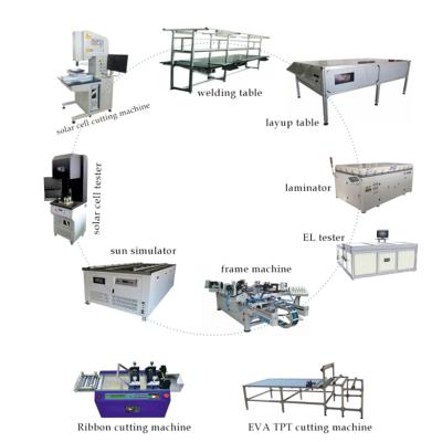 China Low Energy Consumption Equipment For Manufacturing Solar Panel Production Line Of Solar Panels for sale