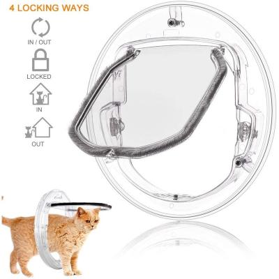 China Sustainable Dog Cat Transparent Glass-used Round Flap Door for sale