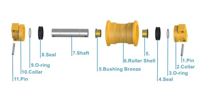 Fournisseur chinois vérifié - XIAMEN YINTAI MACHINERY CO., LTD.