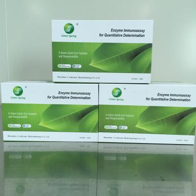 China LSY-10053 Tilmicosin ELISA kit 96 wells/kit food detective quantitive test ISO9001 certificated for sale