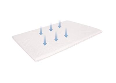 Chine Anti tapis de bain de mousse de mémoire de glissement de fibre en bambou blanche personnalisables à vendre