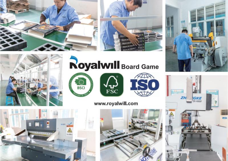 Verified China supplier - Ningbo Royalwill Trade Co.,Ltd.