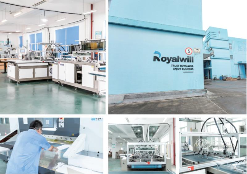 Verified China supplier - Ningbo Royalwill Trade Co.,Ltd.